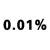 ͼ³ 0.01% ٷ֮һʲô